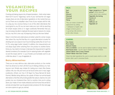 My Vegan Recipe Journal recipe spread with vegan dish