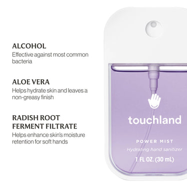 Pure Lavender Power Mist Hydrating Hand Sanitizer bottle and packaging