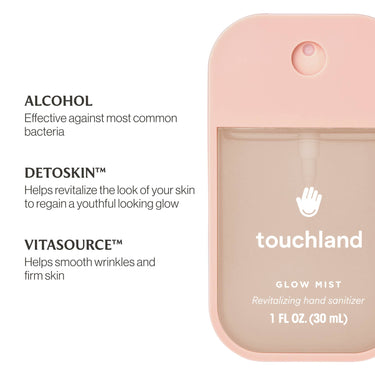 Rosewater Glow Mist Revitalizing Hand Sanitizer - Sanitizer