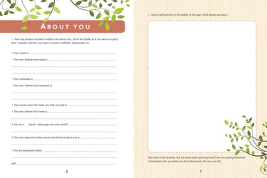 This Time Next Year journal reflection page with writing space