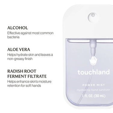 Unscented Power Mist Hydrating Hand Sanitizer bottle and packaging